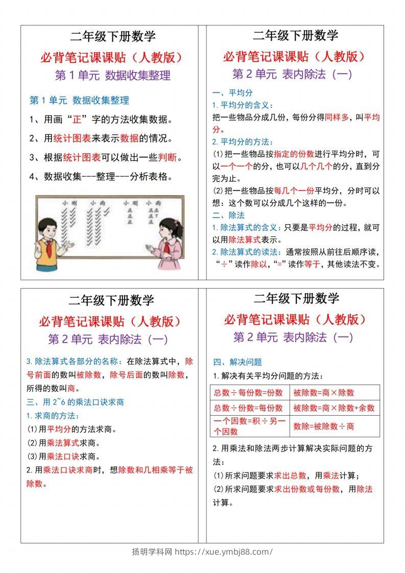 二下数学必背笔记课课贴13条（人教版）4页-扬明学科网