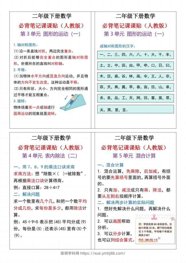 图片[2]-二下数学必背笔记课课贴13条（人教版）4页-扬明学科网