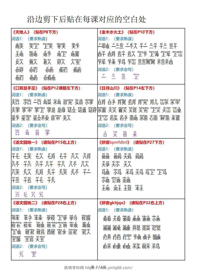 24秋版课课贴一年级上册语文每课重点书贴【贴在空白处4页】-扬明学科网
