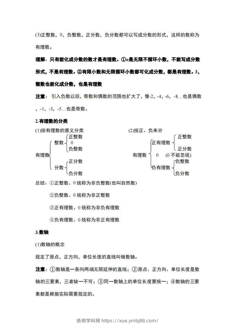 图片[2]-1..人教版七年级上册数学知识点总结-扬明学科网