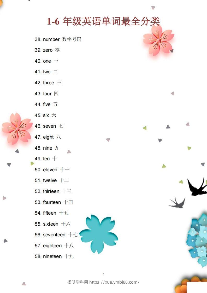 图片[3]-【小学英语】1至6年级英语单词最全分类-扬明学科网
