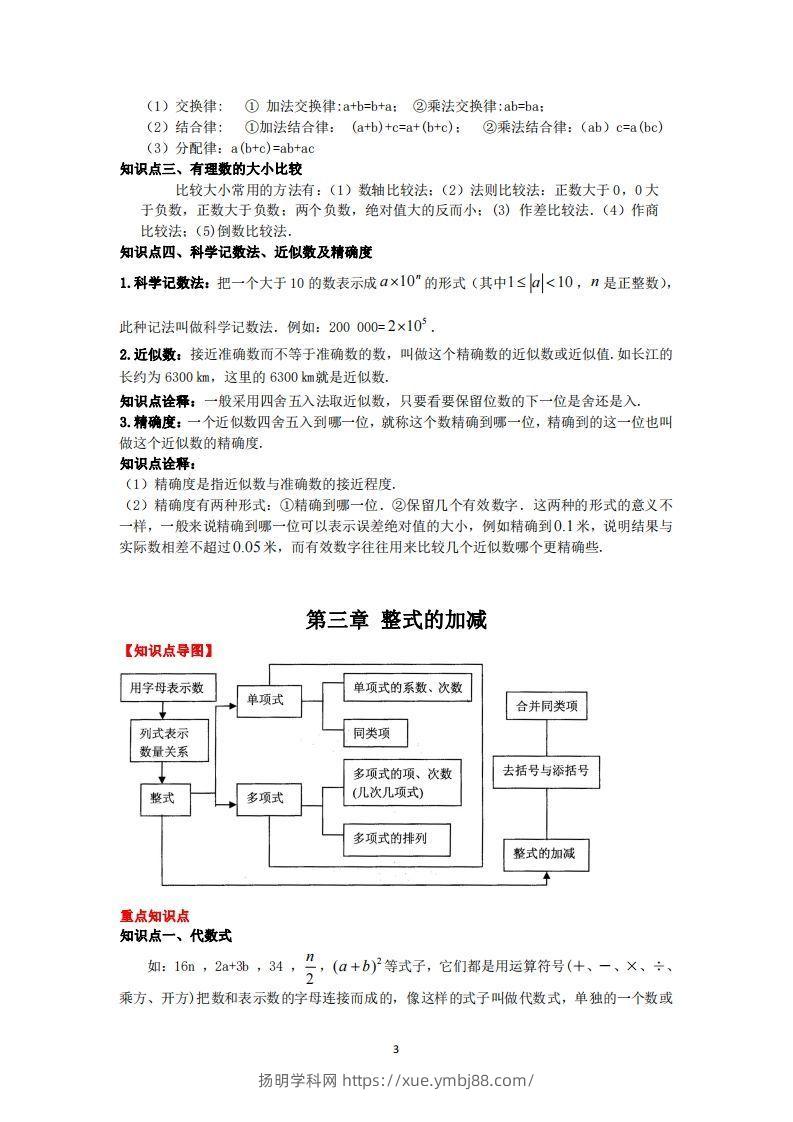 图片[3]-华师大版数学七年级上册知识点总结-扬明学科网