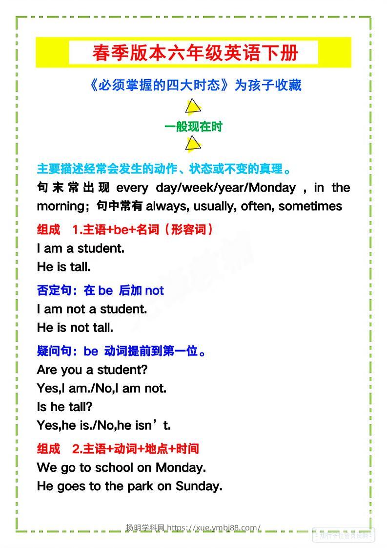 六年级下英语《必须掌握的四大时态》-扬明学科网