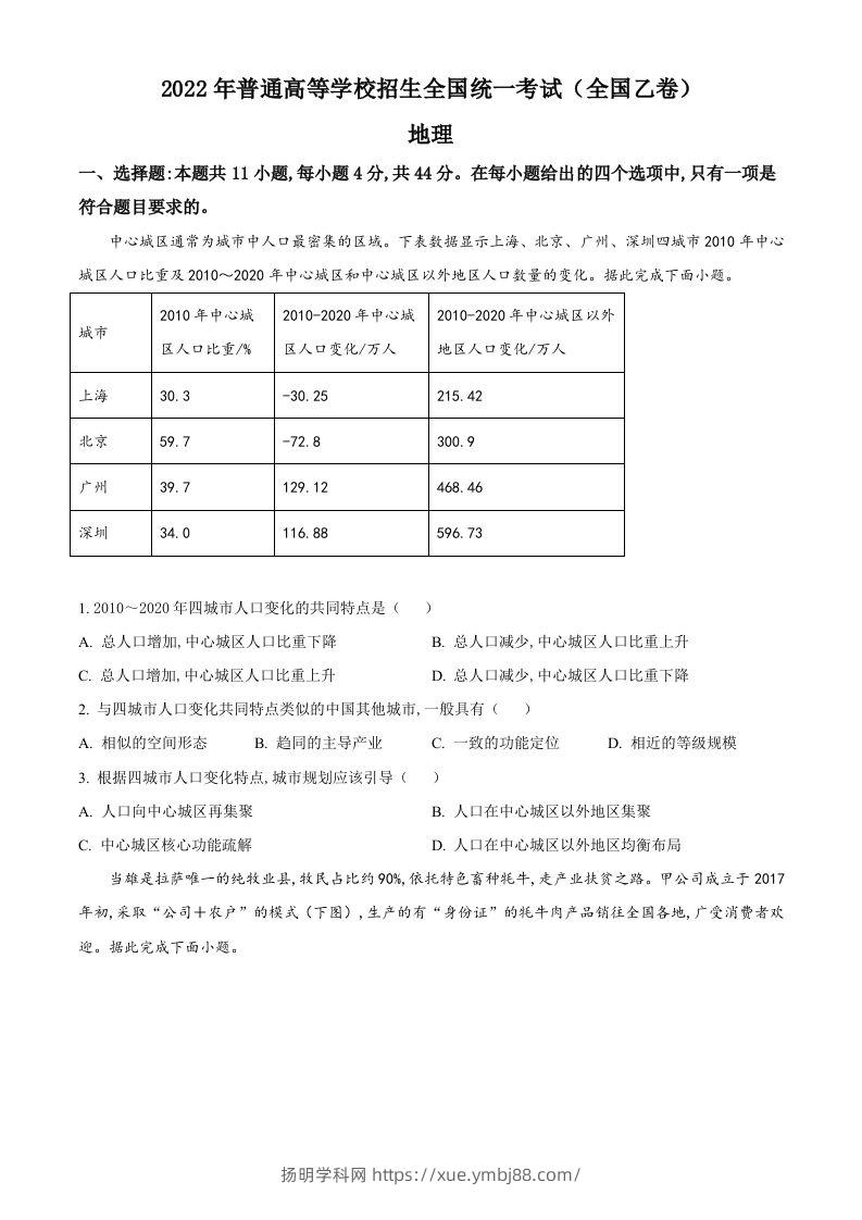 2022年高考地理试卷（全国乙卷）（空白卷）-扬明学科网