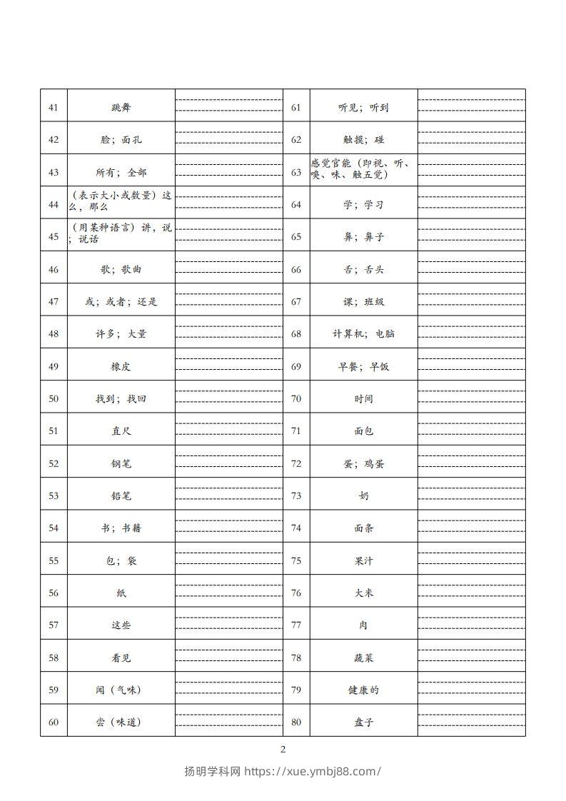 图片[2]-三下人教版英语PEP看中写英-扬明学科网