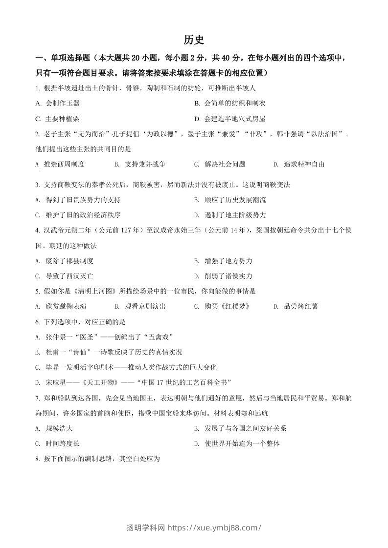 2022年江西省中考历史真题（空白卷）-扬明学科网