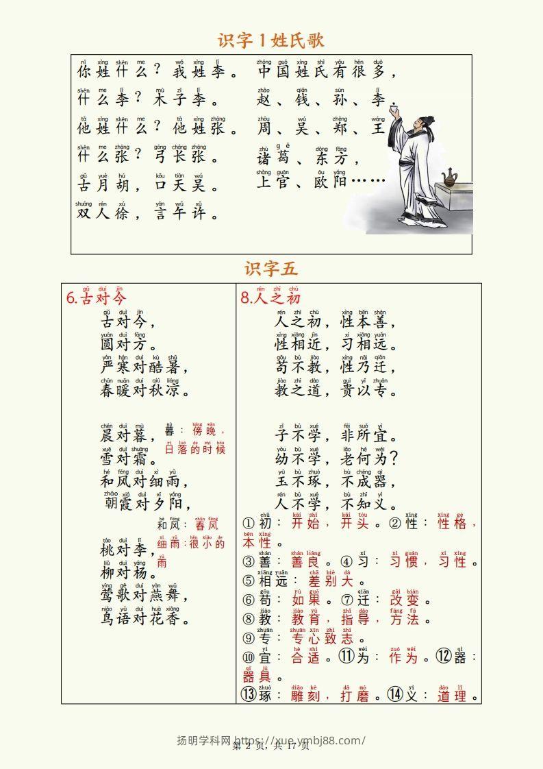 图片[2]-【25春一下语文开学必备全册必背知识汇总（十三类知识点）17页-扬明学科网