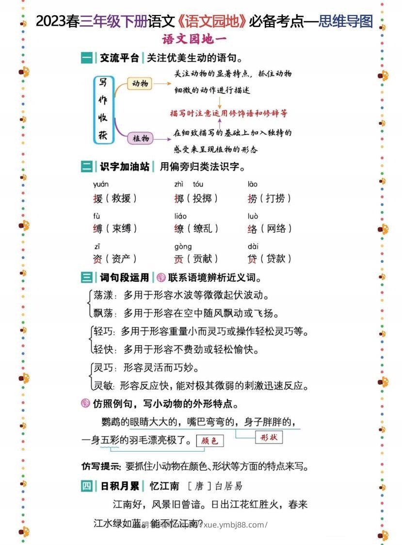 2023春三年级下册语文《语文园地》必备考点—思维导图-扬明学科网