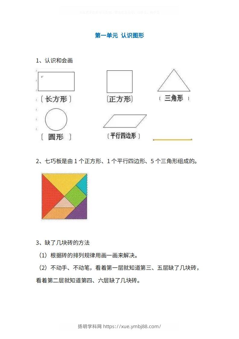人教版1年级数学下册知识点1-4单元-扬明学科网