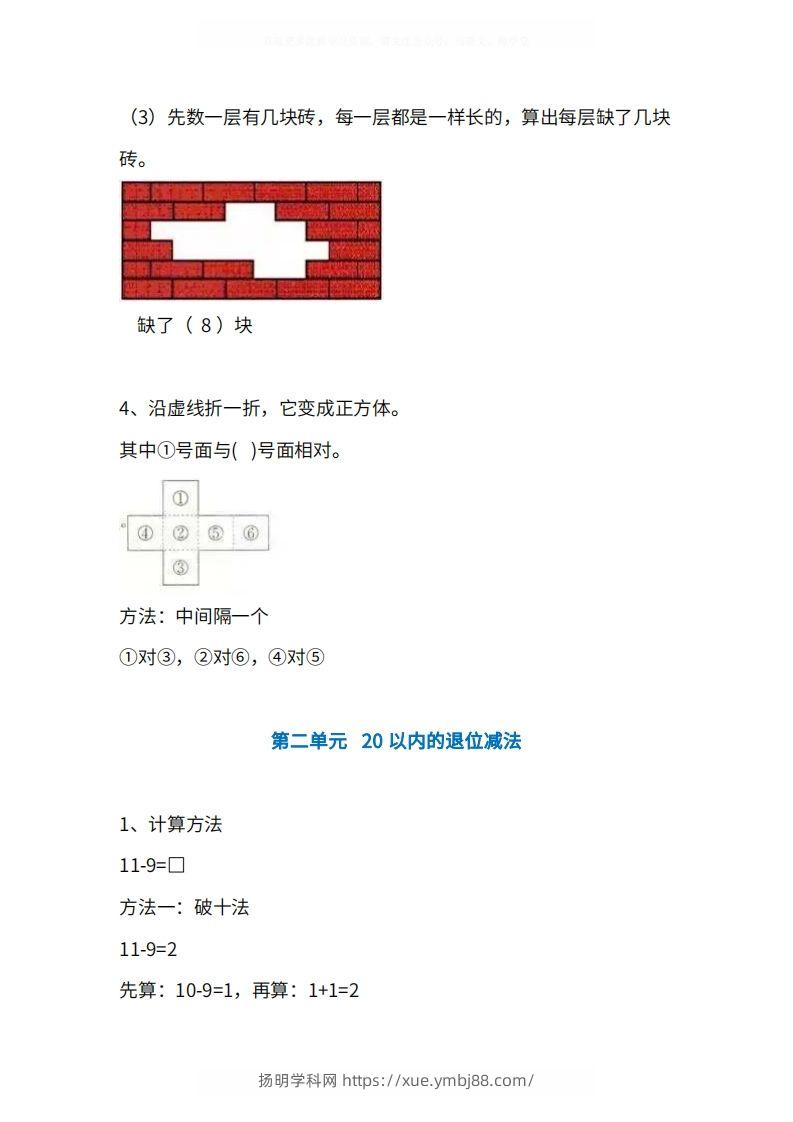 图片[2]-人教版1年级数学下册知识点1-4单元-扬明学科网