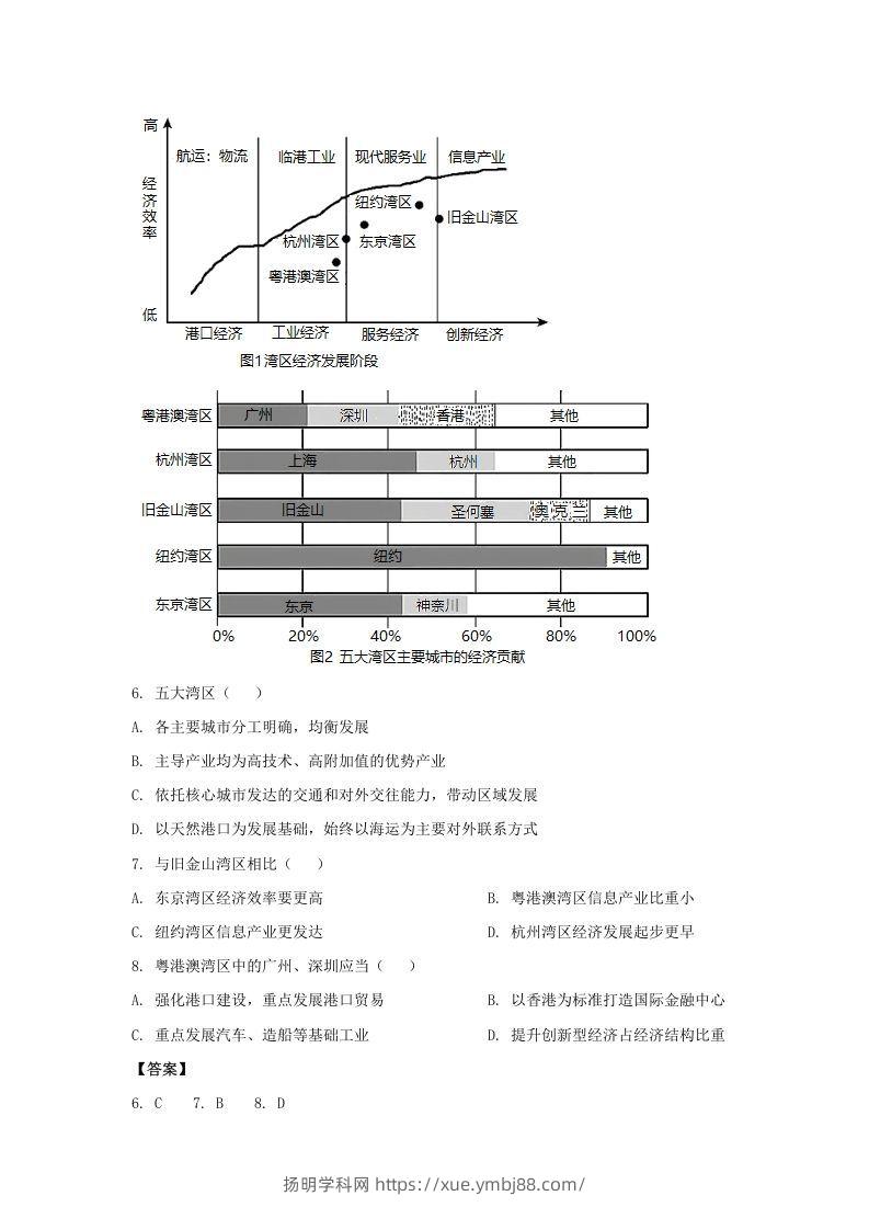图片[3]-2020-2021年北京市昌平区高二地理下学期期末试题及答案(Word版)-扬明学科网
