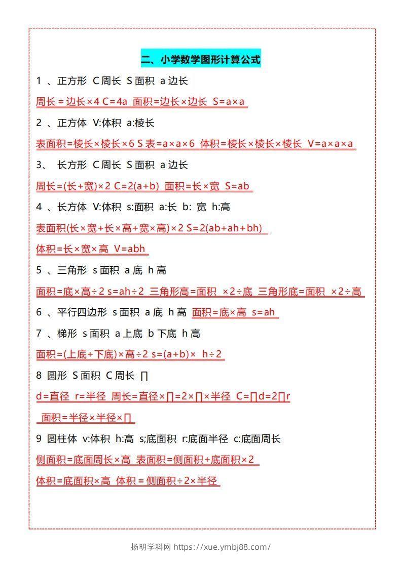 图片[2]-【五上】数学必背汇总-扬明学科网