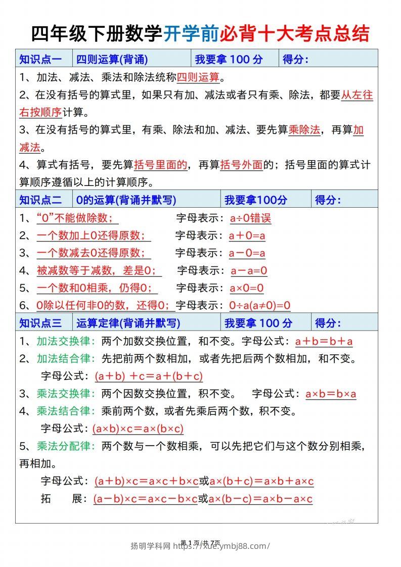 四下数学必背十大考点总结7页-扬明学科网