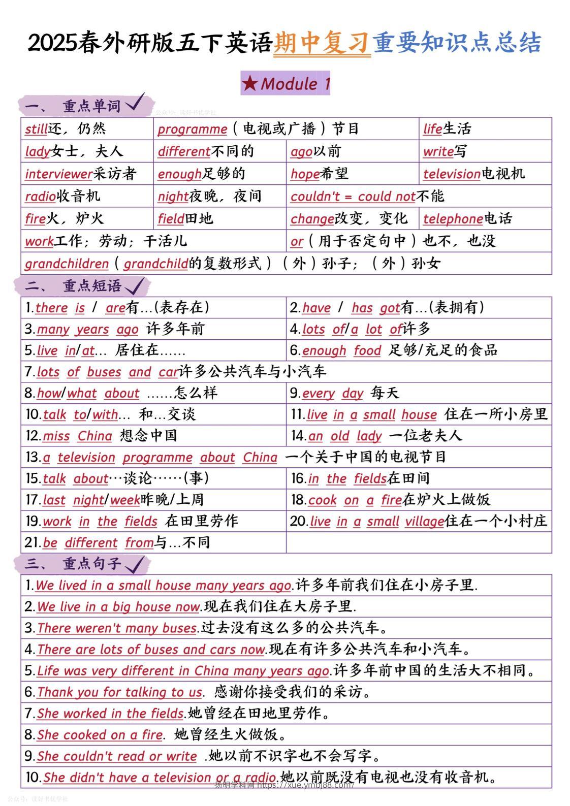 五下英语外研期中知识梳理-扬明学科网