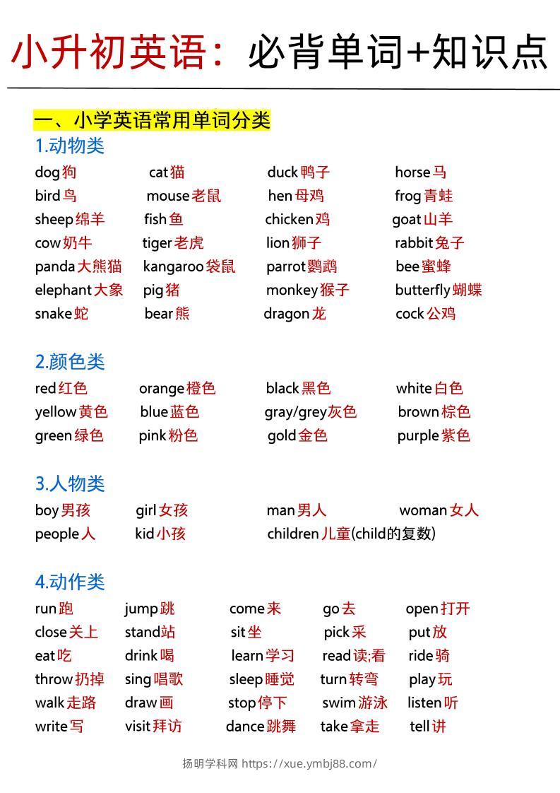 《小升初英语：必背单词+知识点.f》-扬明学科网
