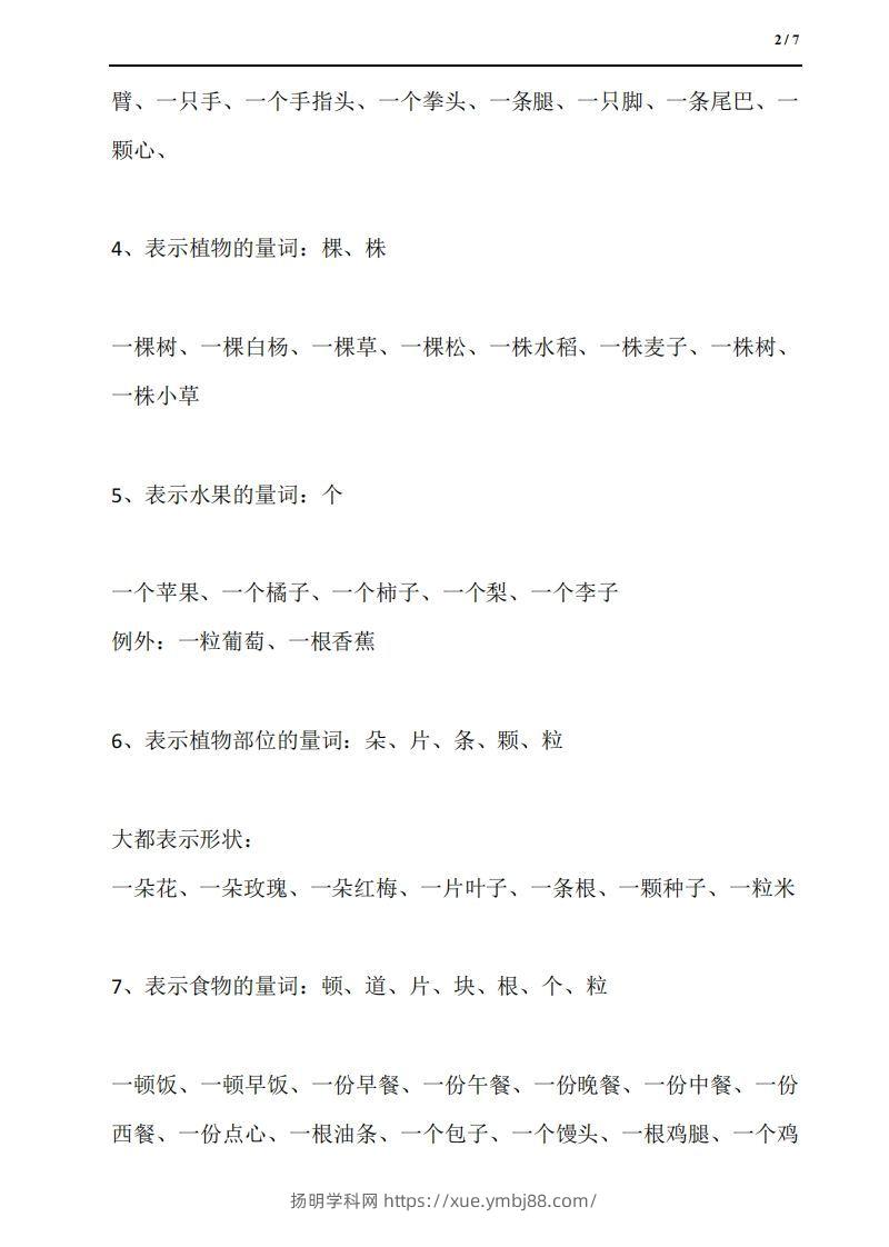 图片[2]-量词18类：汉语量词全收尽-扬明学科网