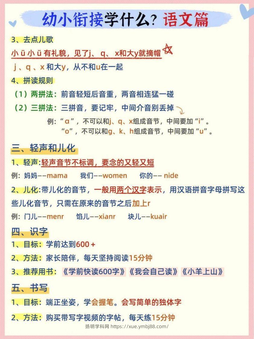 图片[2]-幼小衔接语文篇-扬明学科网