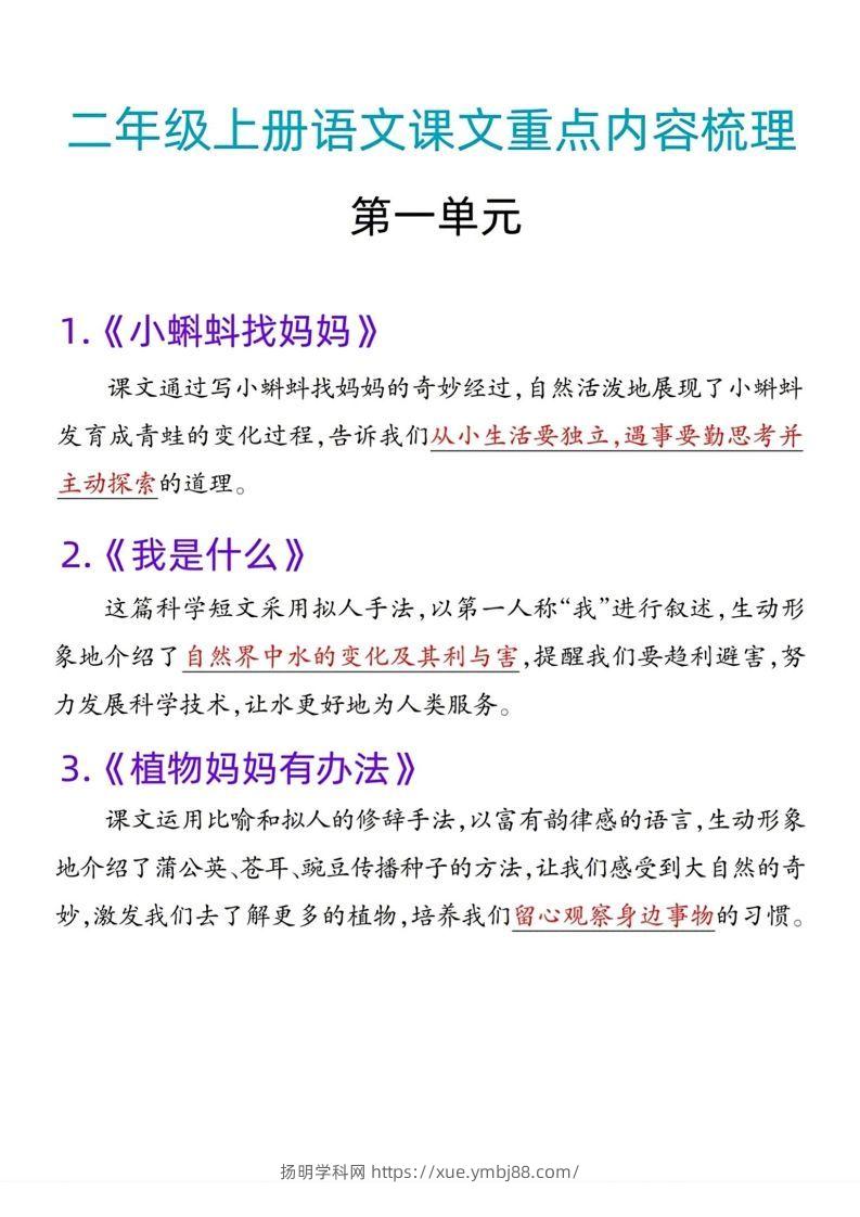 二年级语文上册课文重点内容梳理-扬明学科网