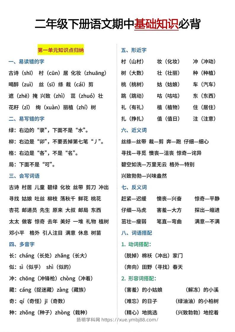 二年级下册期中基础知识必背-扬明学科网