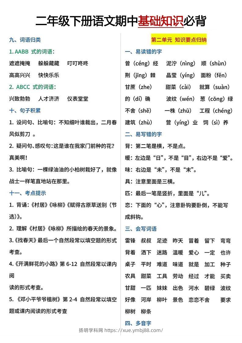 图片[2]-二年级下册期中基础知识必背-扬明学科网
