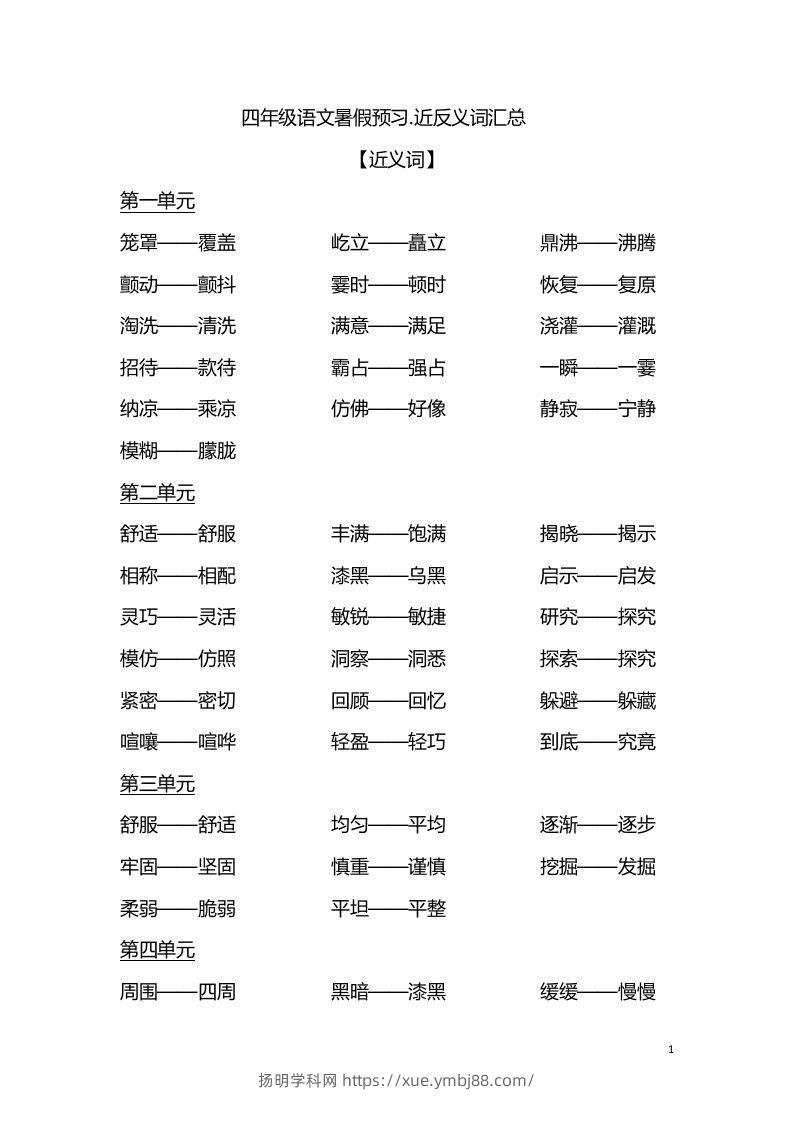 四（上）语文各单元近义词与反义词汇总-扬明学科网