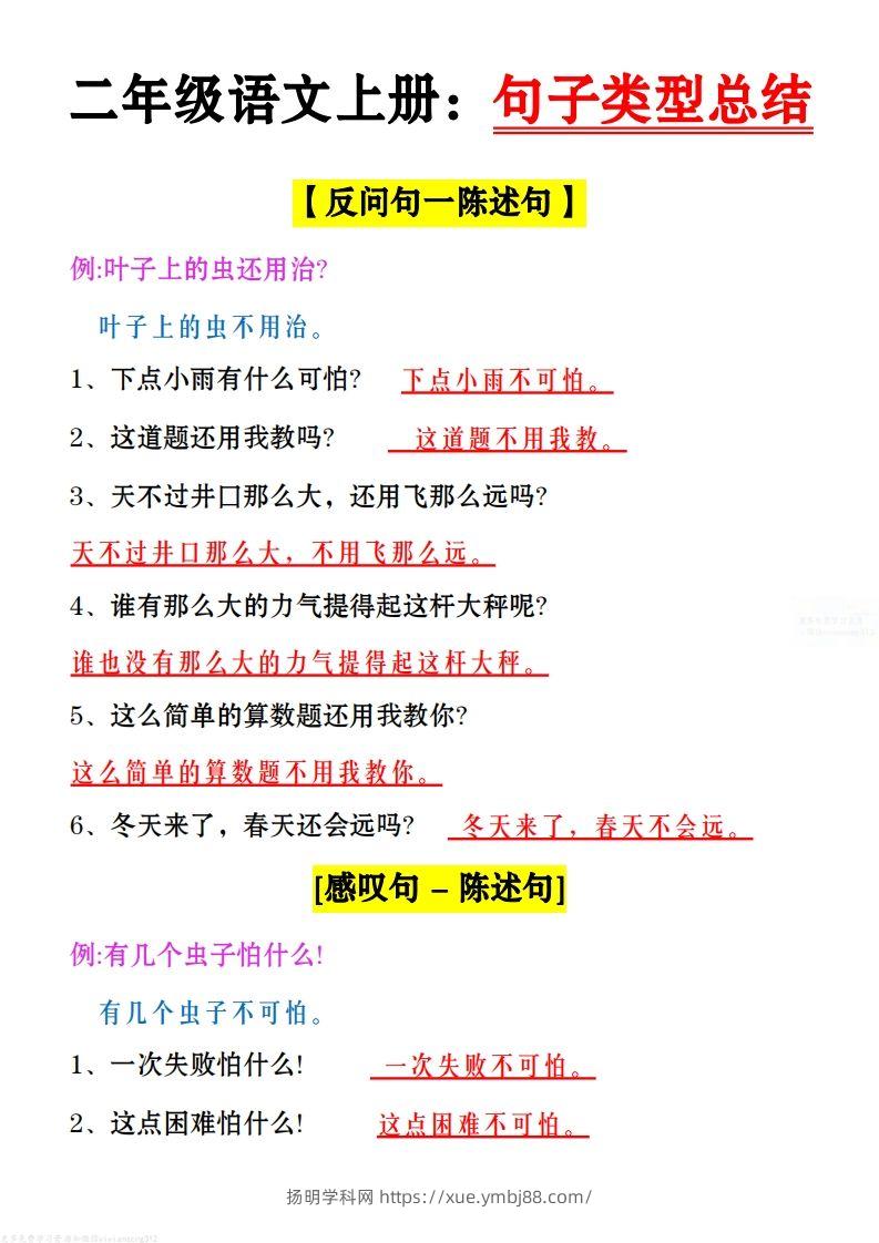 二上语文：句子类型总结()-扬明学科网
