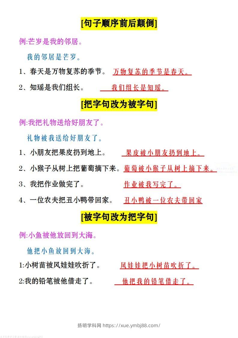 图片[2]-二上语文：句子类型总结()-扬明学科网