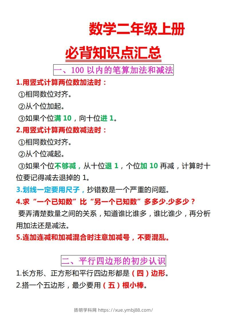 【苏教版】二上数学重点知识点汇总预习-扬明学科网