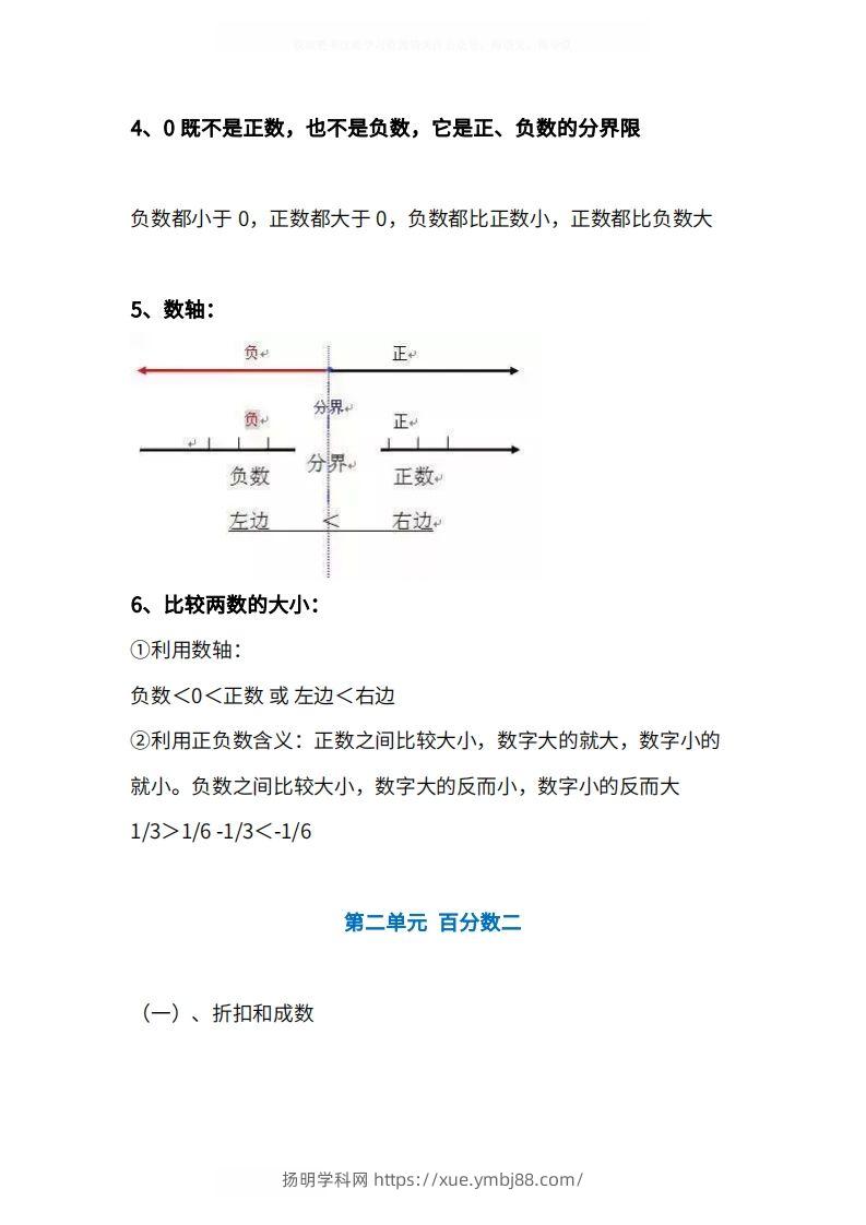 图片[2]-人教版6年级数学下册知识点1-4单元-扬明学科网