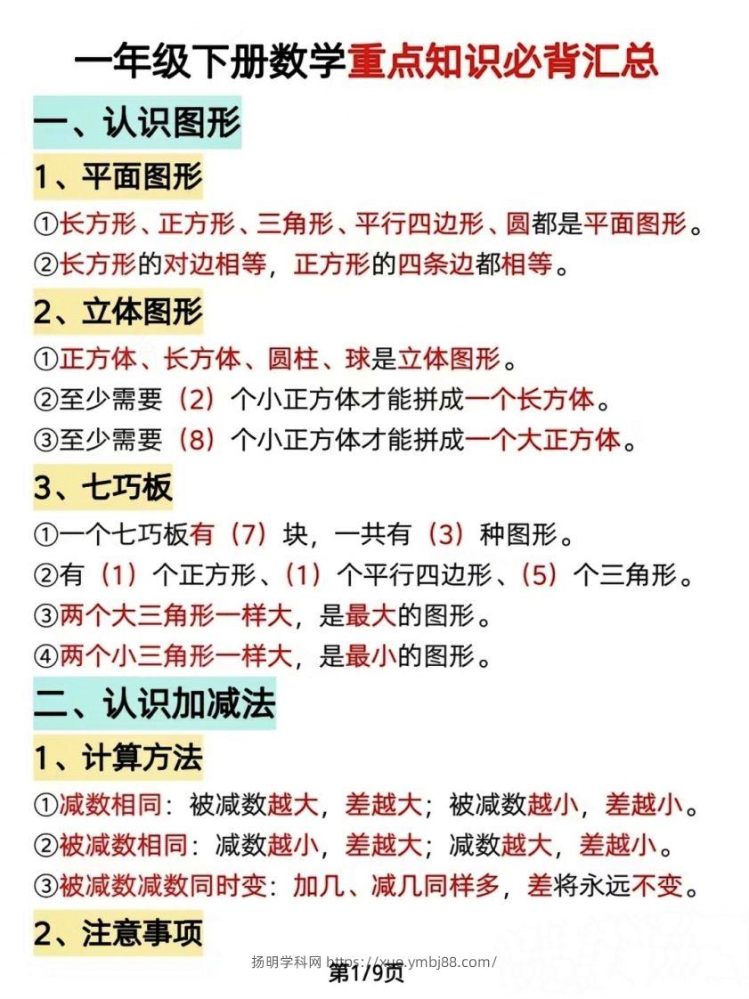 数学一年级下册必背知识点汇总（简洁版）-扬明学科网