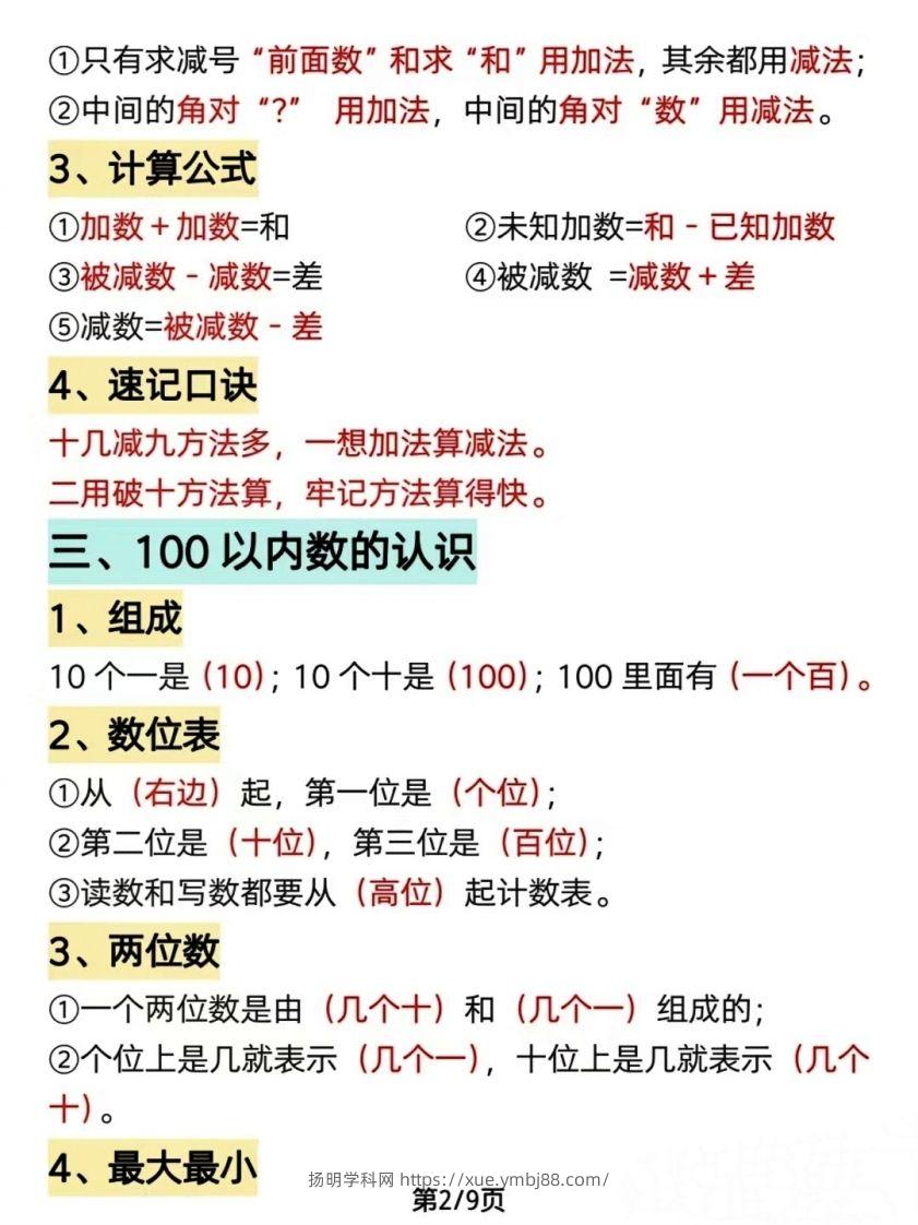 图片[2]-数学一年级下册必背知识点汇总（简洁版）-扬明学科网
