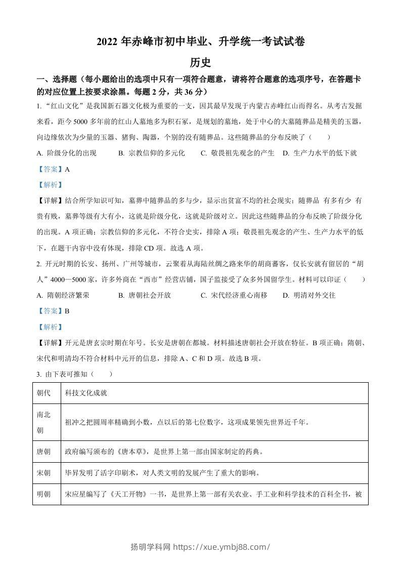 2022年内蒙古赤峰市中考历史真题（含答案）-扬明学科网
