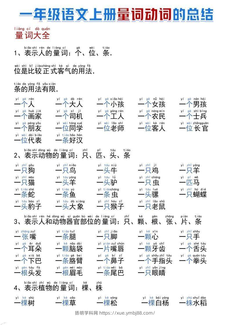 一年级语文上册量词动词的总结-扬明学科网