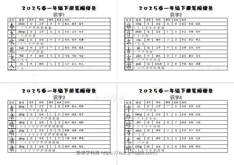 25一下语文生字【笔顺】便条-扬明学科网