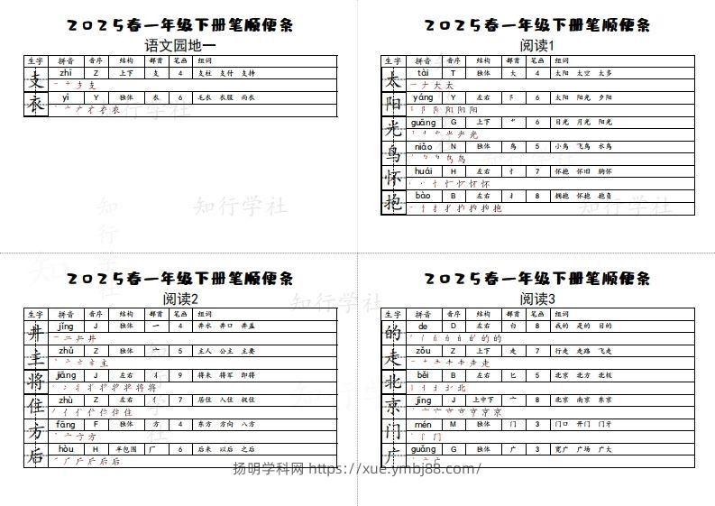 图片[2]-25一下语文生字【笔顺】便条-扬明学科网