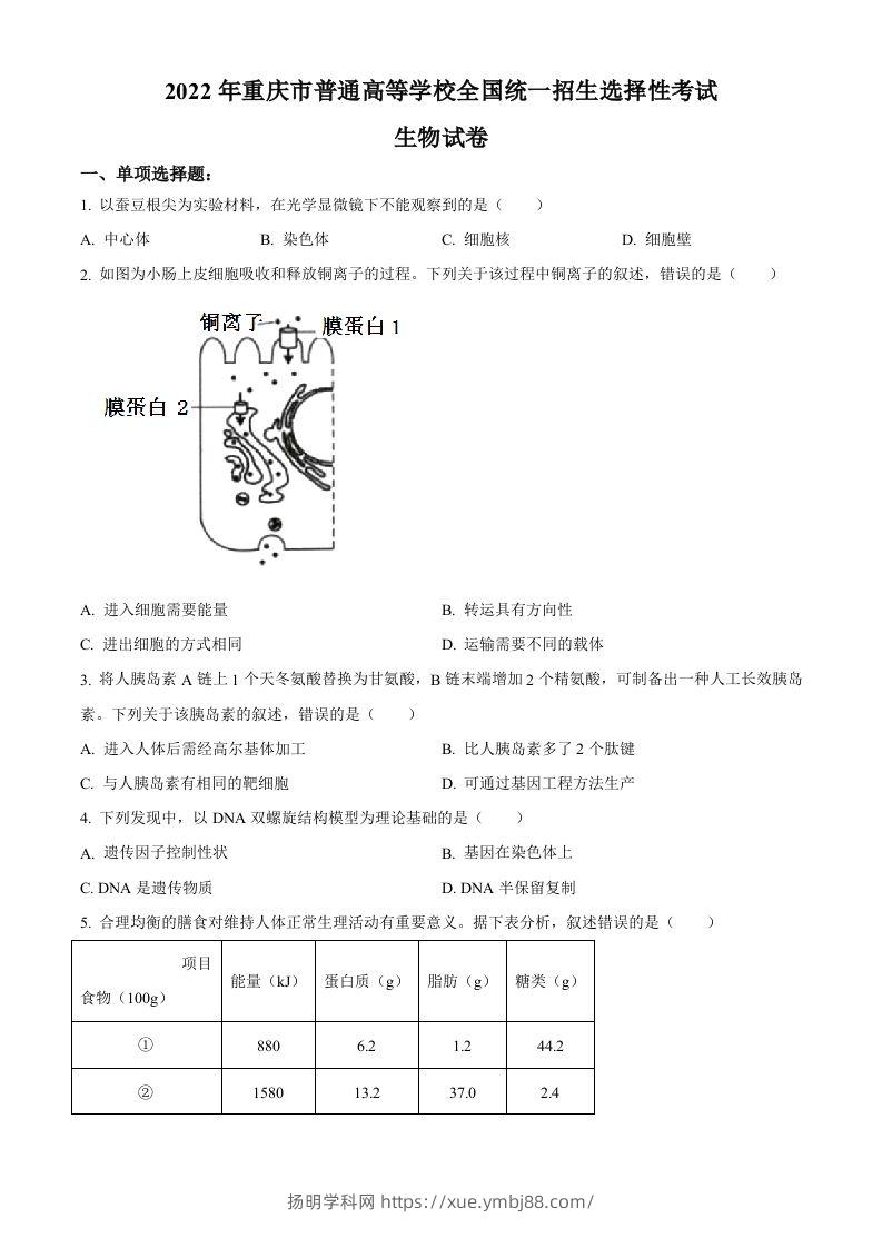 2022年高考生物试卷（重庆）（空白卷）-扬明学科网