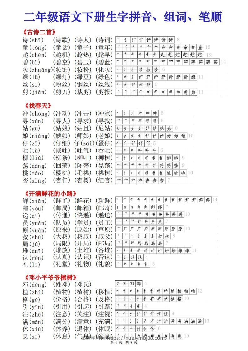二下语文【课课贴】生字拼音组词笔顺）8页-扬明学科网