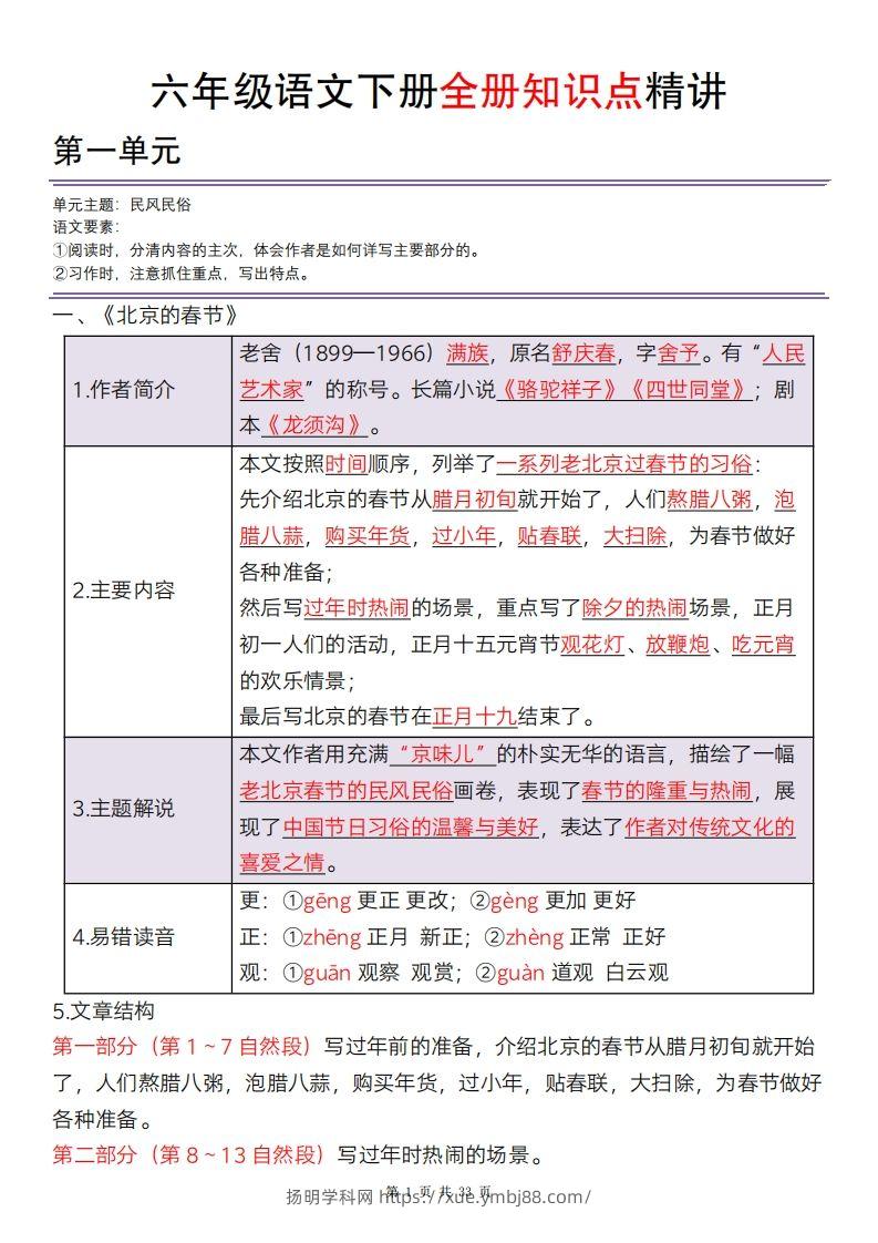 六年级语文下册全册知识点精讲33页-扬明学科网