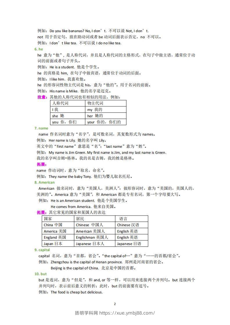 图片[2]-外研版英语七年级上册知识点汇总-扬明学科网