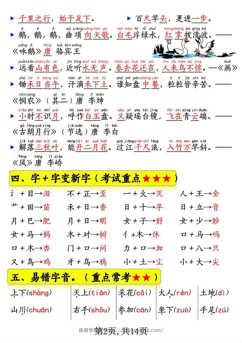 图片[2]-一年级语文上册期末常考重点知识总结-扬明学科网