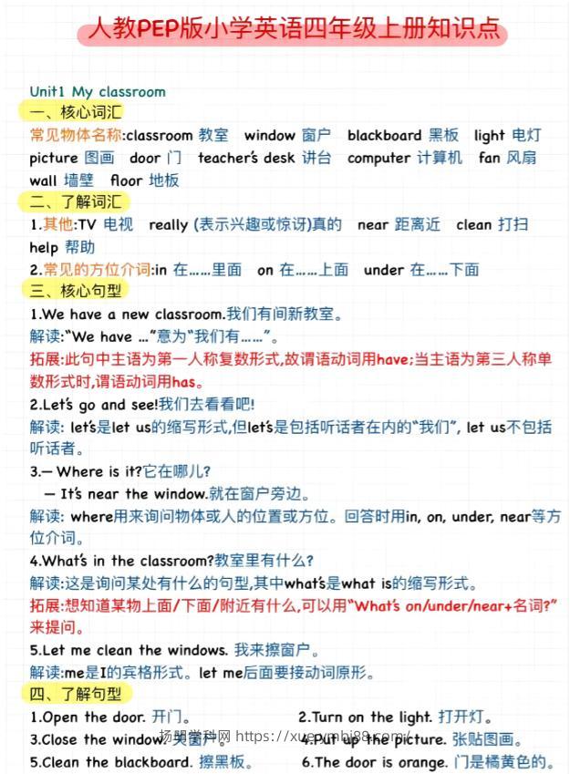 【英语】四上【三升四英语暑假】预习知识点汇总人教pep-扬明学科网
