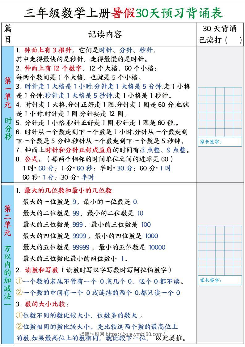 三年级数学上册暑假30天预习背诵表-扬明学科网
