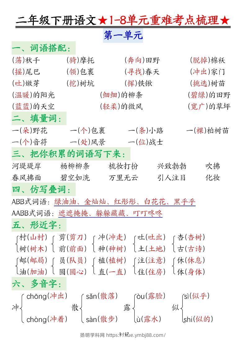 二下语文期末复习1-8单元重难考点梳理总结（17页）-扬明学科网
