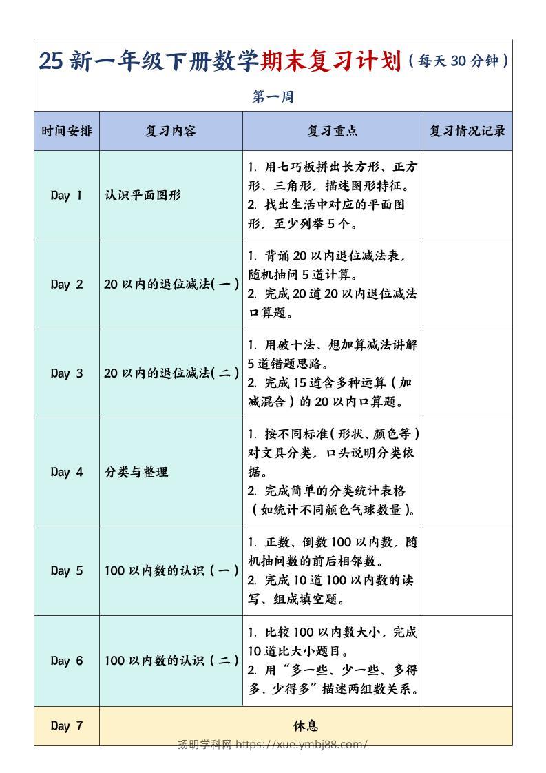一年级下册数学期末复习计划及单元练习题-扬明学科网