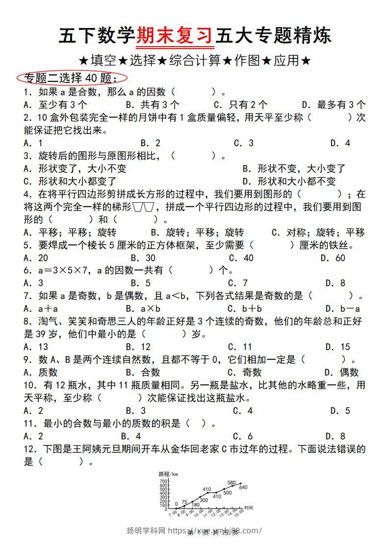 五下数学【期末复习五大专题精炼（专题二：选择）】-扬明学科网