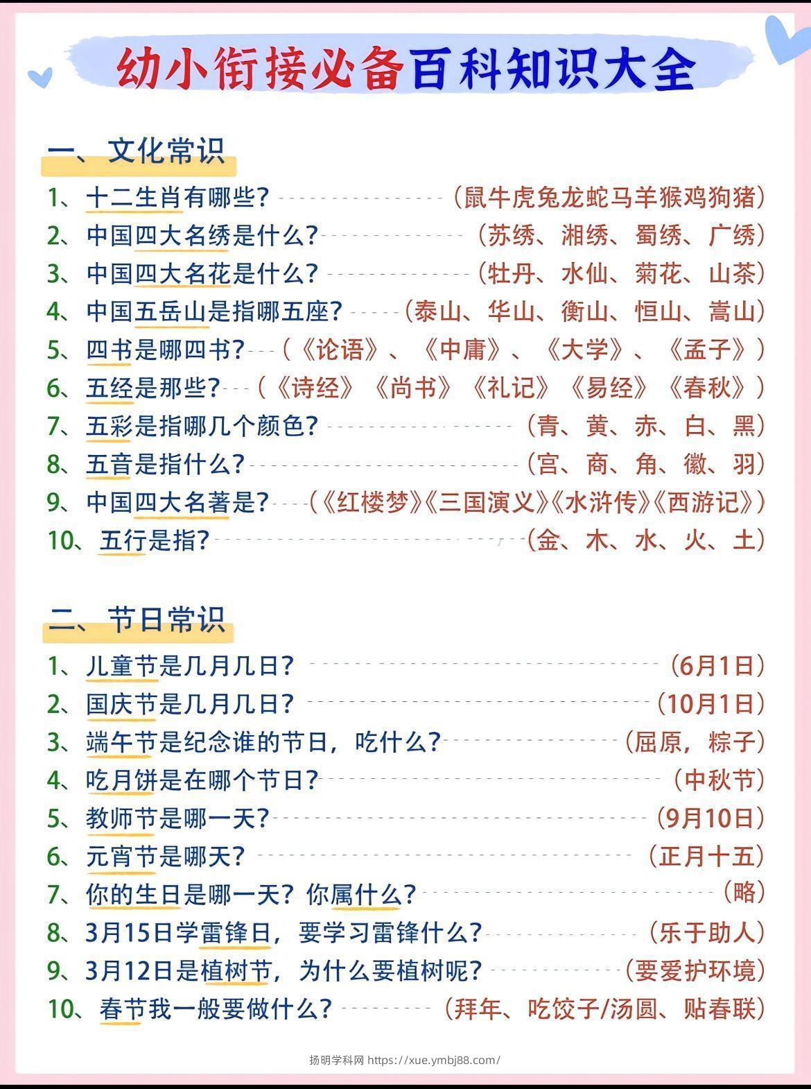 幼小衔接语文必备百科知识大全-扬明学科网