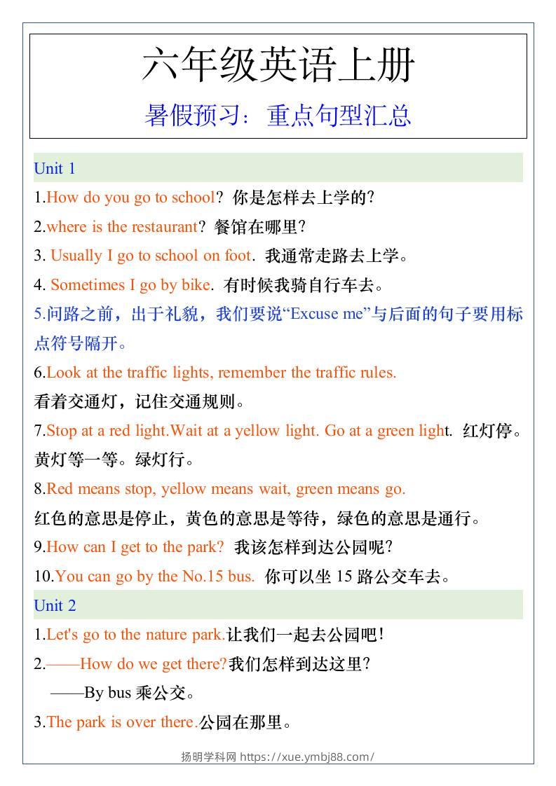 五升六年级英语上册暑假预习：重点句型汇总-六上英语-扬明学科网