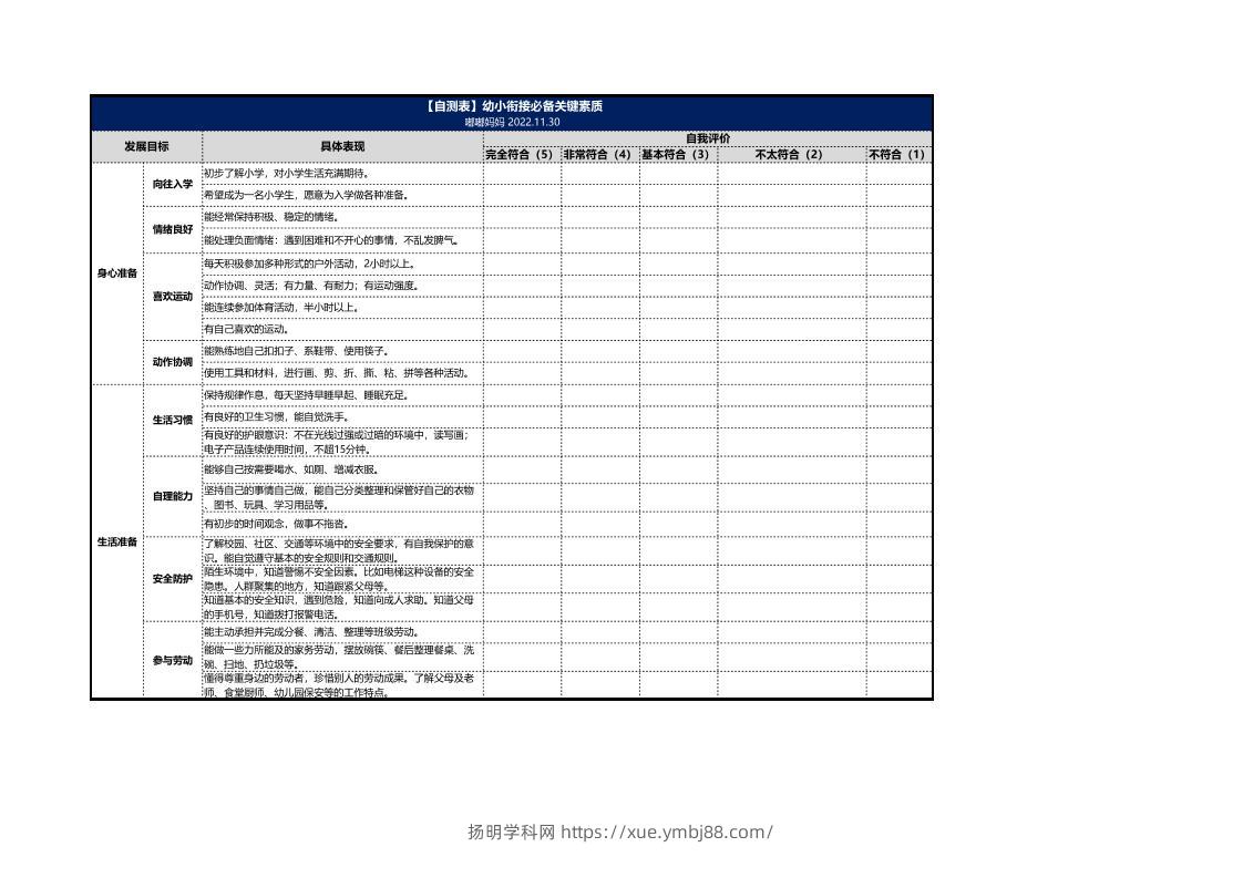 【自测表】幼小衔接语文必备关键素质（打印）-扬明学科网
