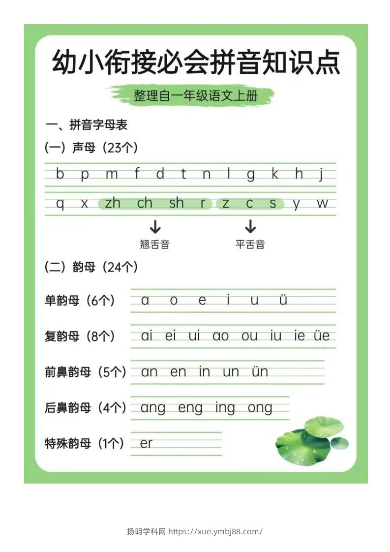 幼小衔接语文必会拼音+识字-扬明学科网