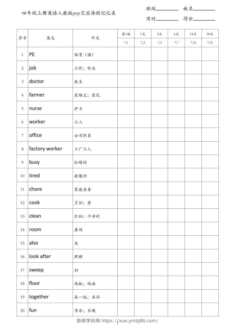 四年级上册英语人教版pep艾宾浩斯记忆表-扬明学科网